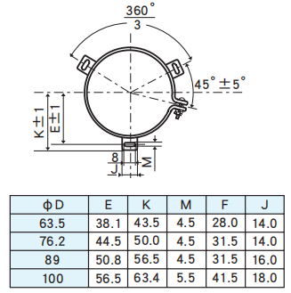 黑金剛電容螺絲端子型鋁電解電容器 RWU系列 黑金剛電容螺絲端子型鋁電解電容器 RWU系列